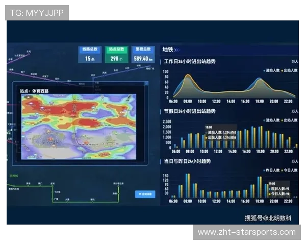 联盟构建青少年成长轨迹数据平台