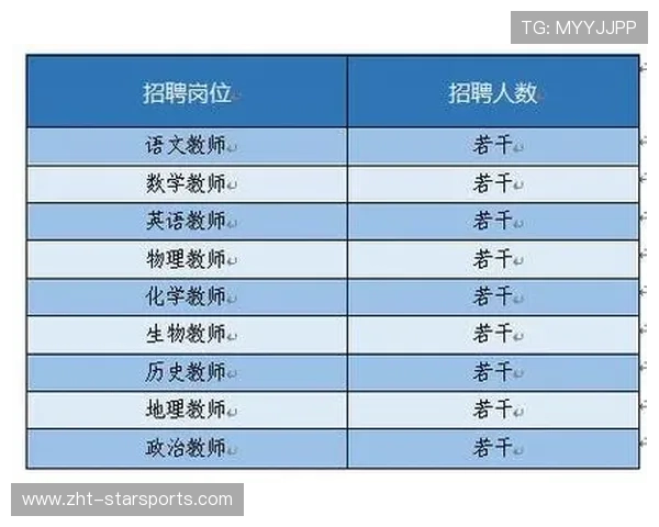 成都教师招聘现场跑步进场,考生忙碌显紧张,成都某学校招聘教师6名