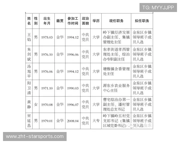 职业联赛的判罚公示原则