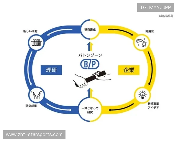 世界田径训练科研项目成果专刊正式刊发,田径项目世界排名 世界田径训练科研项目成果专刊正式刊发,田径项目世界排名